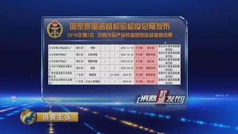 長(zhǎng)春市民請(qǐng)注意 這些常見(jiàn)生活用品和食品被檢出不合格