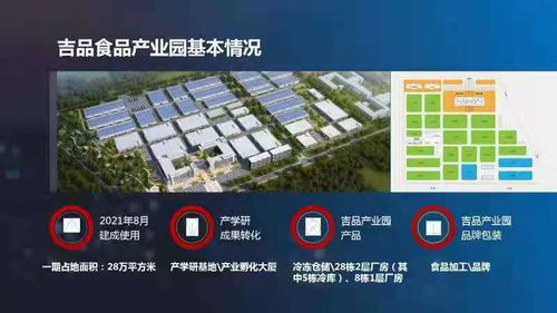 長(zhǎng)春市推動(dòng)食品產(chǎn)業(yè)園企業(yè)高質(zhì)量發(fā)展與網(wǎng)站建站策略